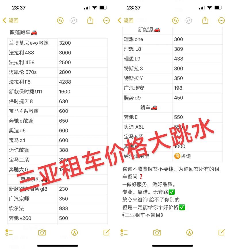 三亚小程序搭建价格-图2