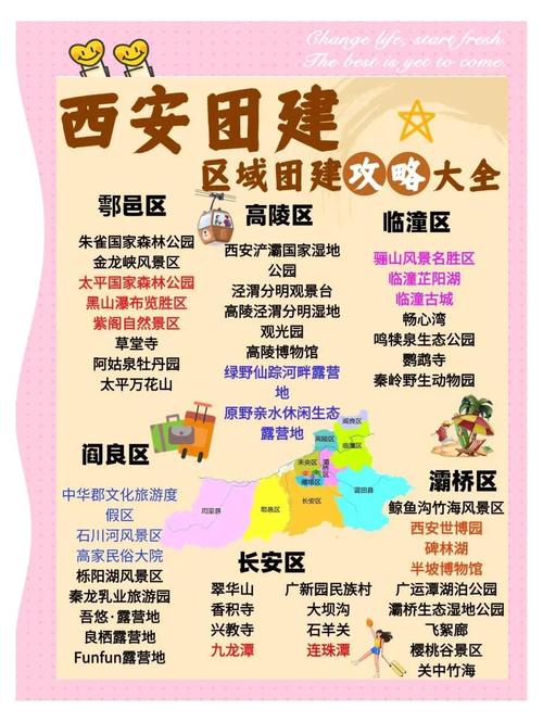 西安公众号搭建排行榜-图2 西安公众号搭建排行榜-图2