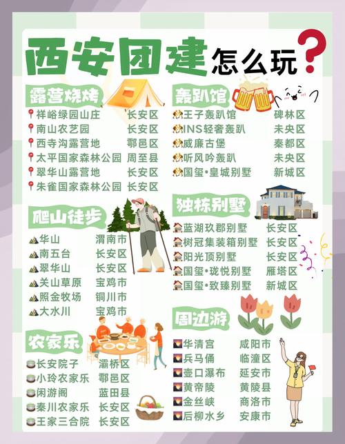 西安公众号搭建排行榜-图1 西安公众号搭建排行榜-图1