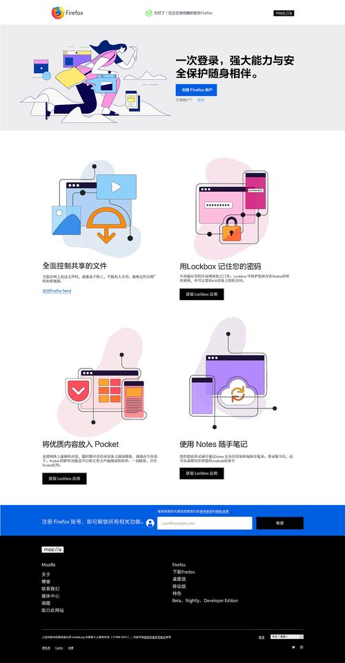 如何做一个多页面网站-图1