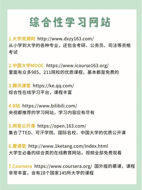 学习搭建网站的网站-图2 学习搭建网站的网站-图2