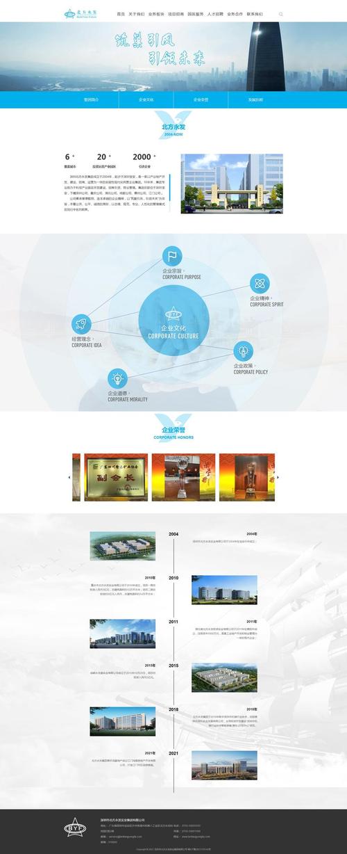 深圳网站搭建专业公司-图3 深圳网站搭建专业公司-图3