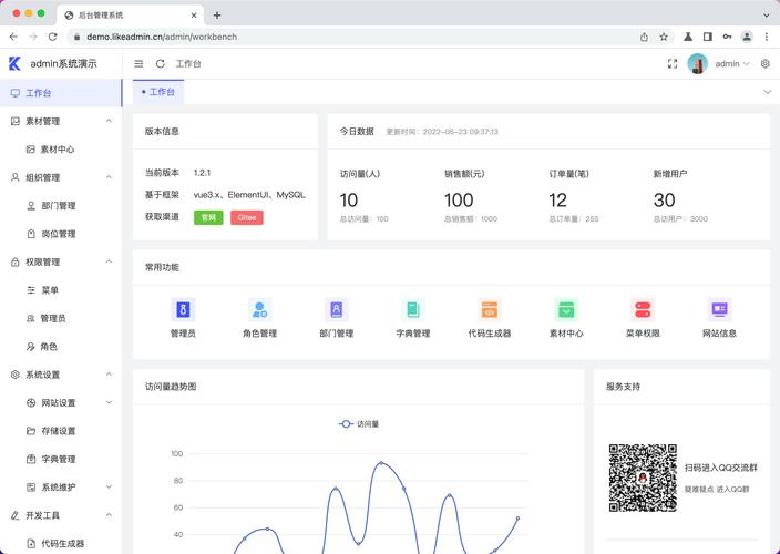 php如何搭建网站后台-图2 php如何搭建网站后台-图2