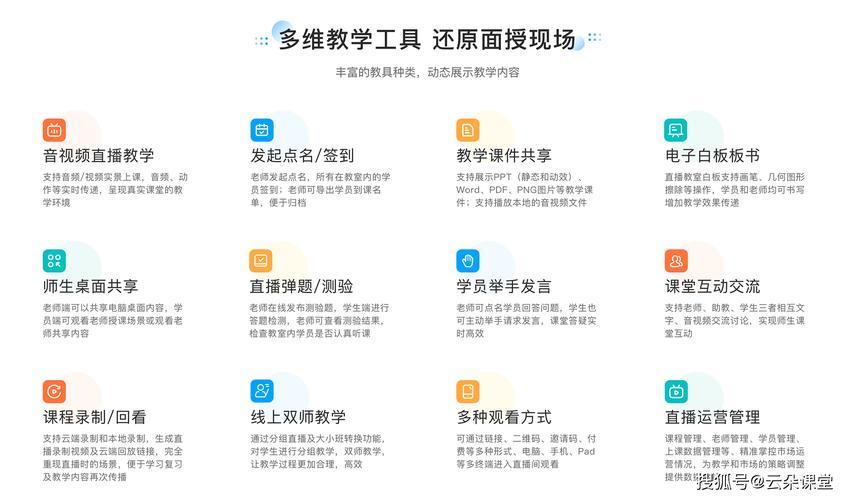 智课云在线网校搭建-图1 智课云在线网校搭建-图1