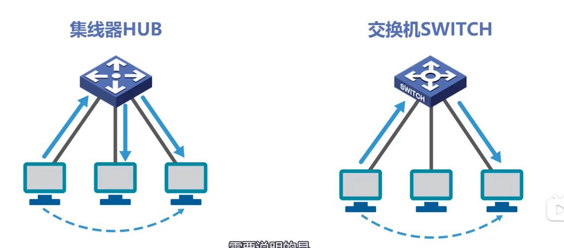搭建网站内链系统-图3 搭建网站内链系统-图3