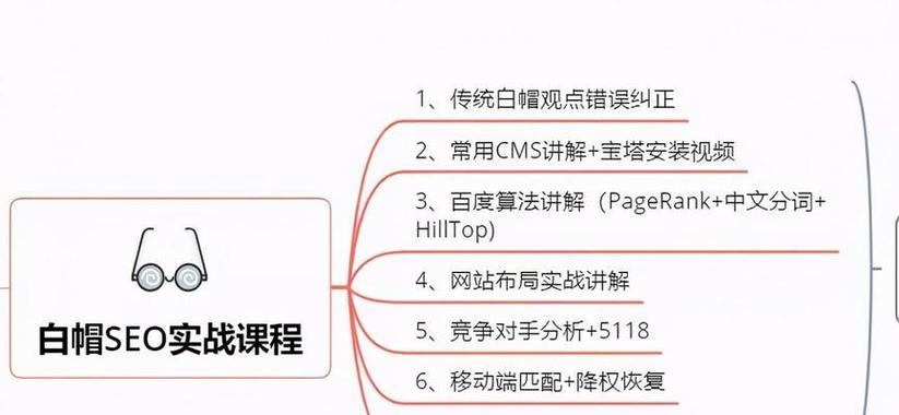 s手机如何百度快照推广排名-图2