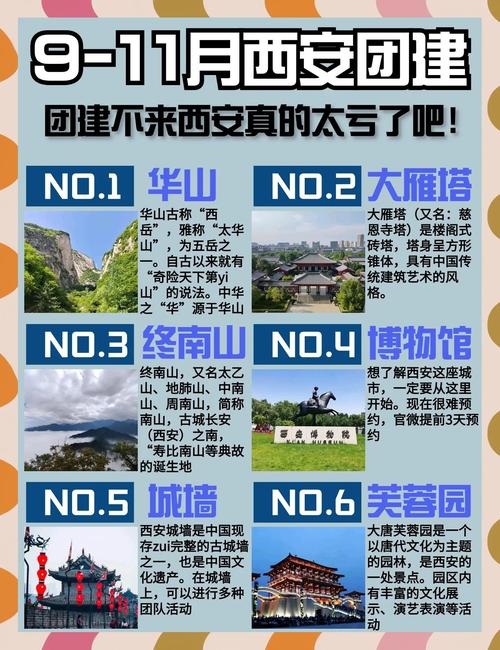 西安公众号搭建排行榜-图1 西安公众号搭建排行榜-图1