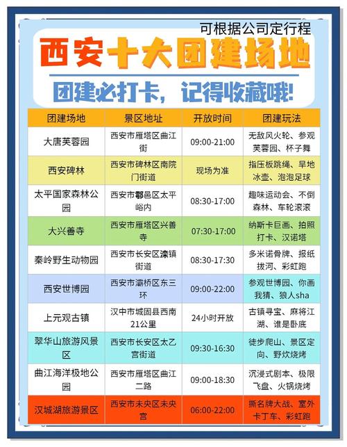 西安公众号搭建排行榜-图2 西安公众号搭建排行榜-图2