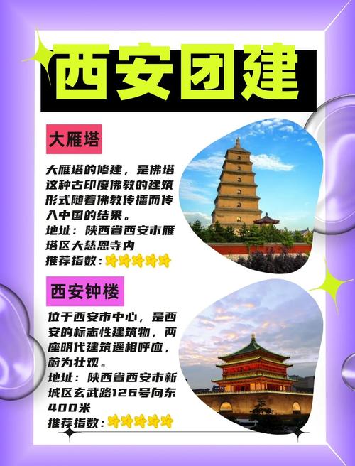 西安公众号搭建排行榜-图3 西安公众号搭建排行榜-图3