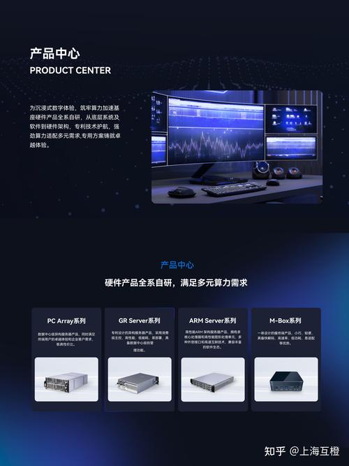 想搭建网站学什么-图1