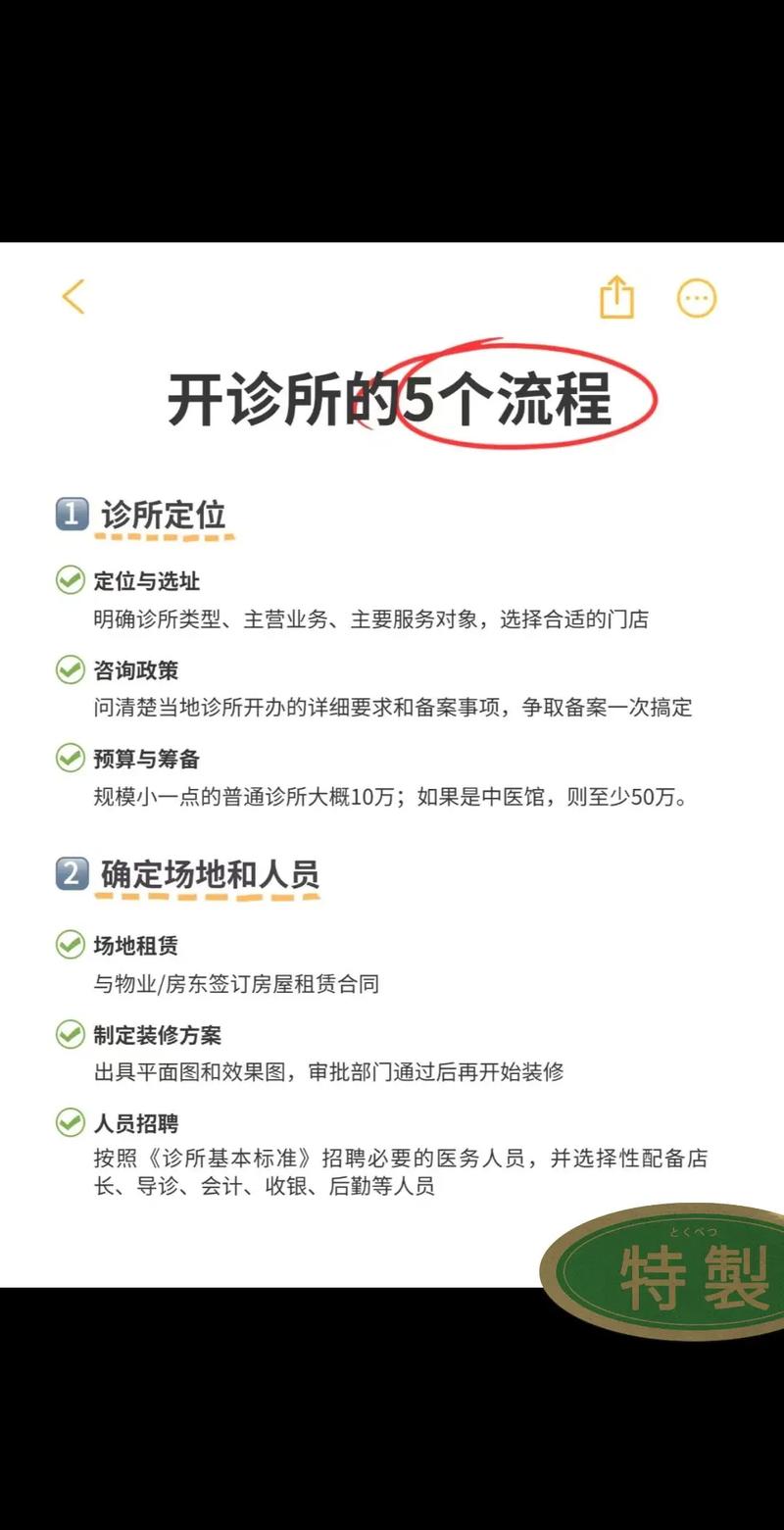 搭建医院小程序多少钱-图1 搭建医院小程序多少钱-图1
