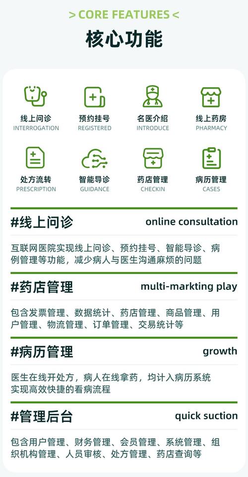 搭建医院小程序多少钱-图3 搭建医院小程序多少钱-图3
