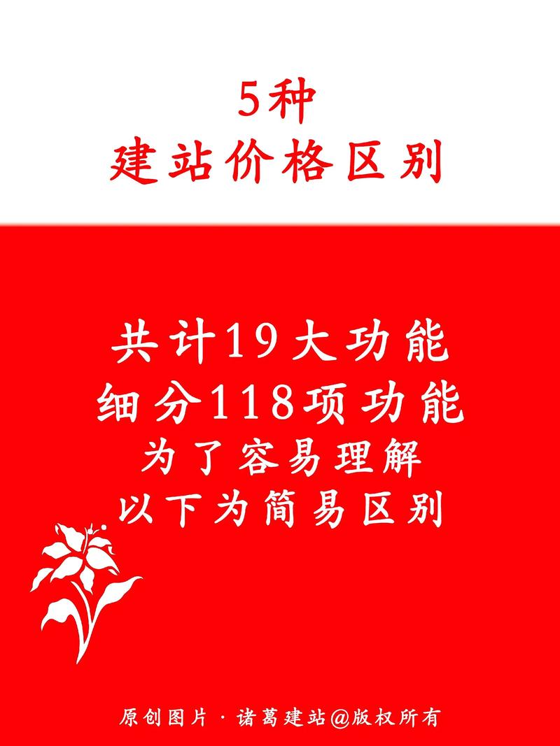 网站平台搭建要多少钱-图2 网站平台搭建要多少钱-图2
