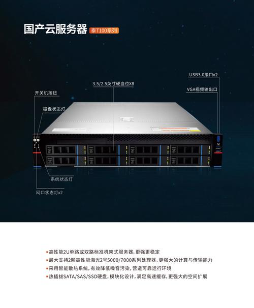 企业官网搭建服务器-图2 企业官网搭建服务器-图2