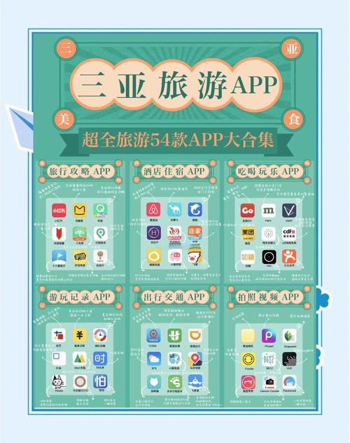 三亚微信平台搭建-图1 三亚微信平台搭建-图1