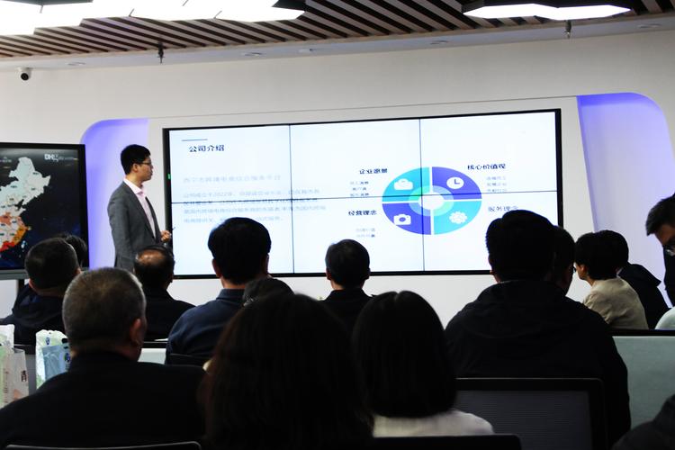 西宁市企业官网搭建-图2