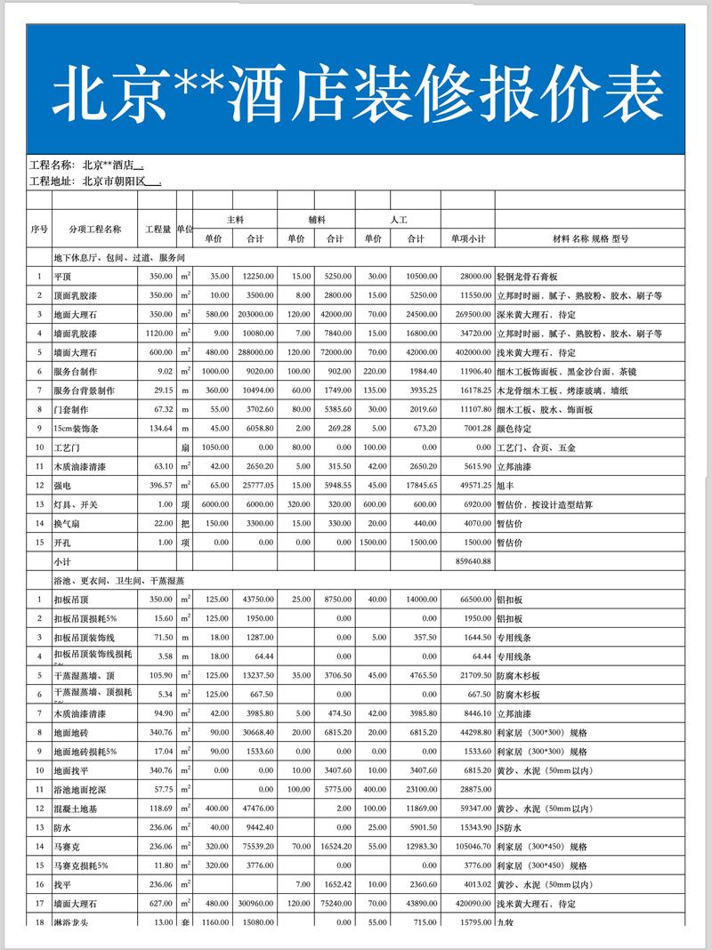北京网站搭建报价单-图2 北京网站搭建报价单-图2