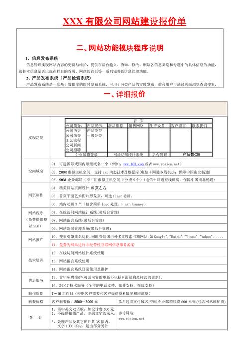 北京网站搭建报价单-图1 北京网站搭建报价单-图1