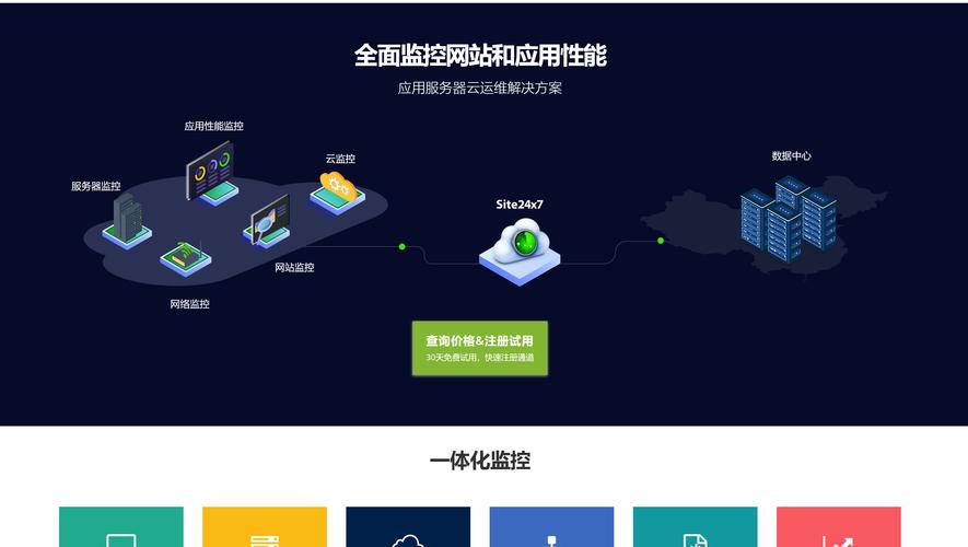 怎么搭建网站监控站-图1