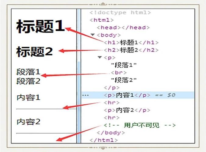 如何在html中使用标记加图片-图3 如何在html中使用标记加图片-图3