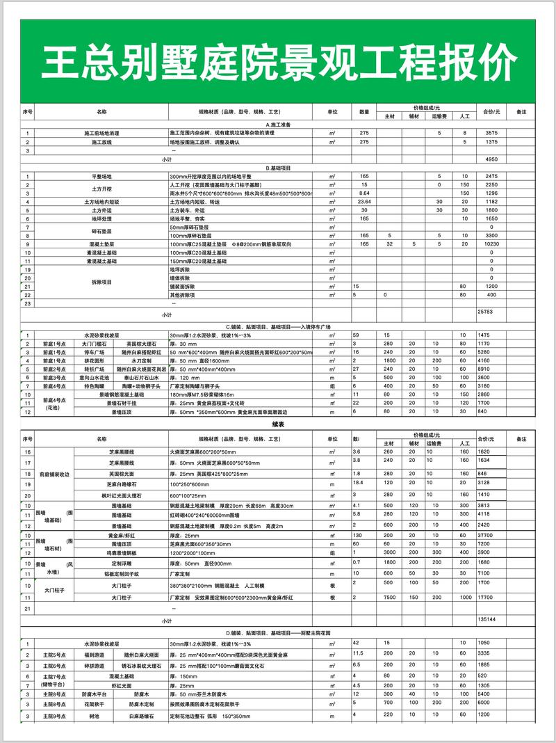 北京网站搭建报价单-图3
