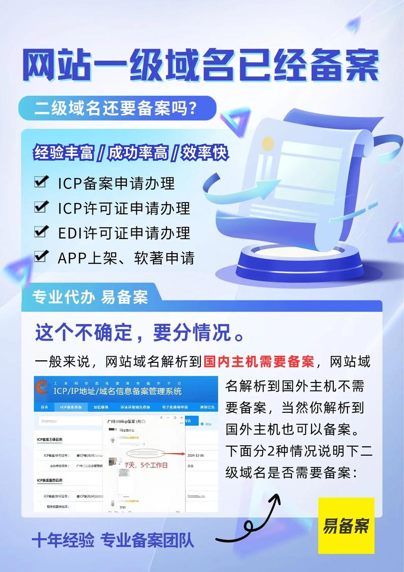 备案了没有搭建网站-图1