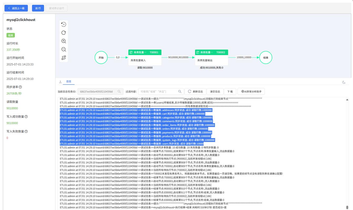 怎么搭建mysql数据库网站-图3