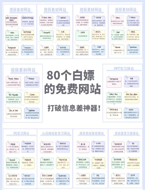国内免费搭建网站平台-图3