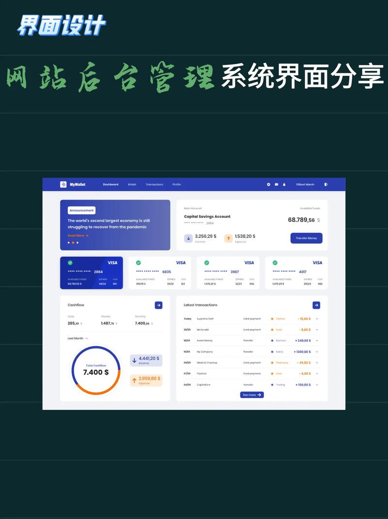 搭建网站后台有哪些-图1 搭建网站后台有哪些-图1