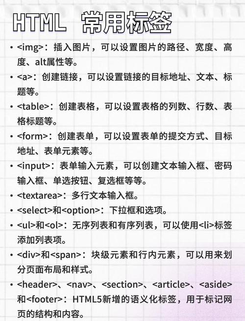 如何在微信模板中上传html代码-图2 如何在微信模板中上传html代码-图2
