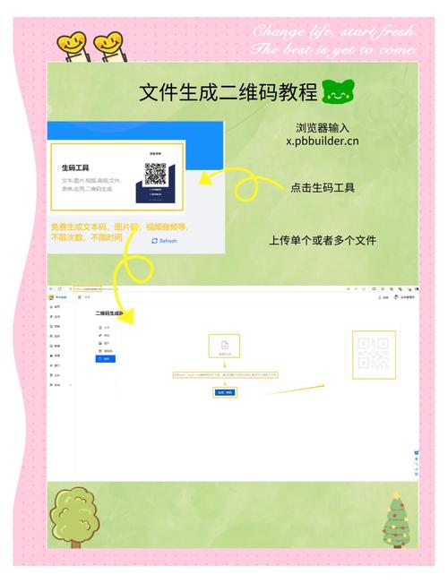 如何将二维码放大-图3 如何将二维码放大-图3