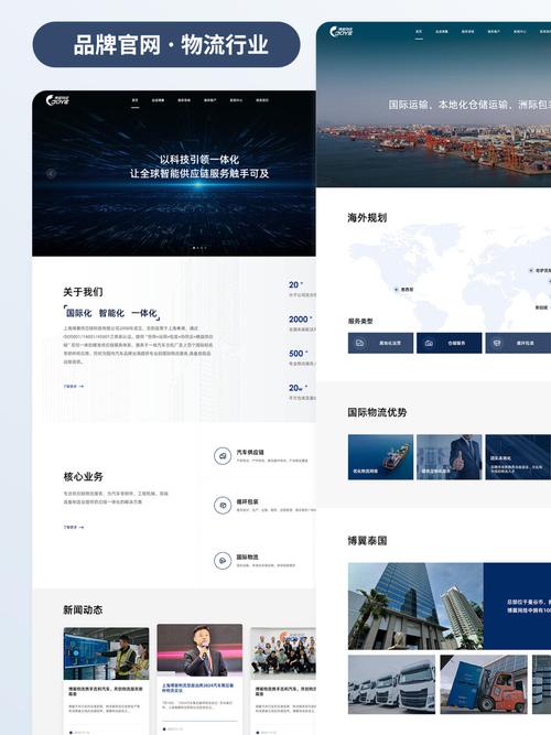 网站搭建一般要多久-图2 网站搭建一般要多久-图2