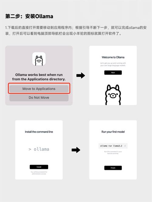 facebook如何给自己建一个网站-图2