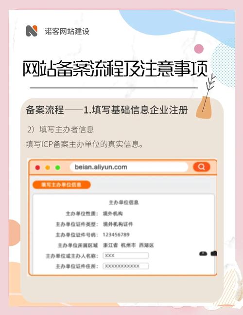 如何在网站上添加备案号-图2