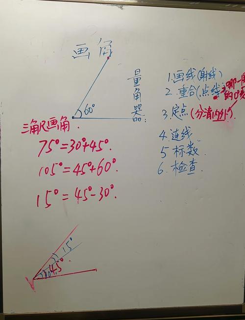 如何分辨角四年级-图1 如何分辨角四年级-图1