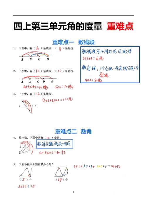 如何分辨角四年级-图2
