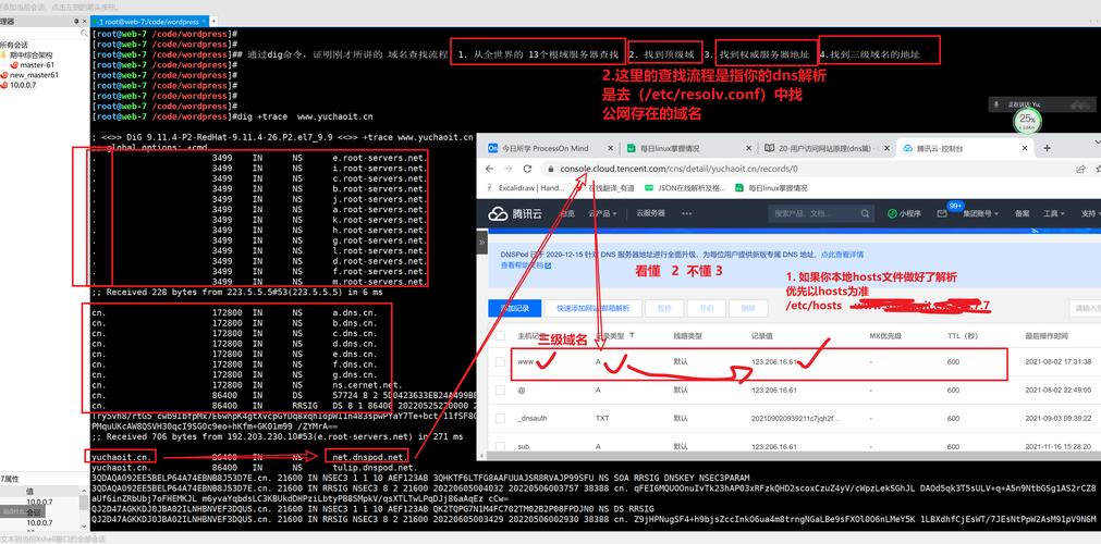 dnspod如何解析二级域名-图2 dnspod如何解析二级域名-图2