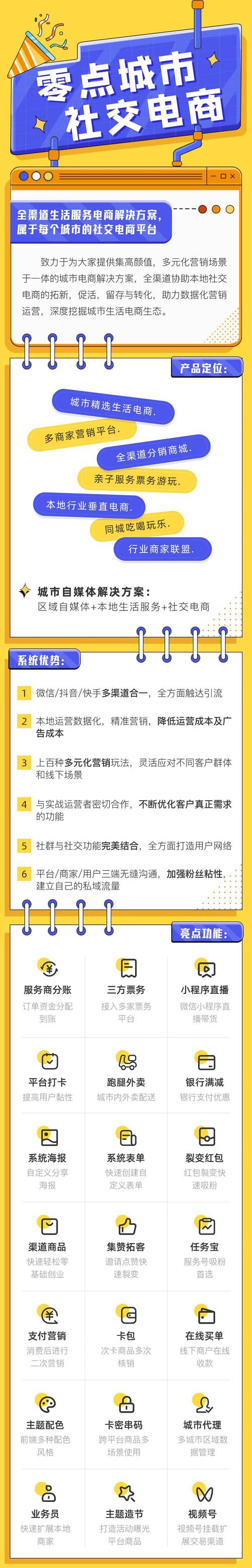 社交电商app如何做线下活动-图2 社交电商app如何做线下活动-图2