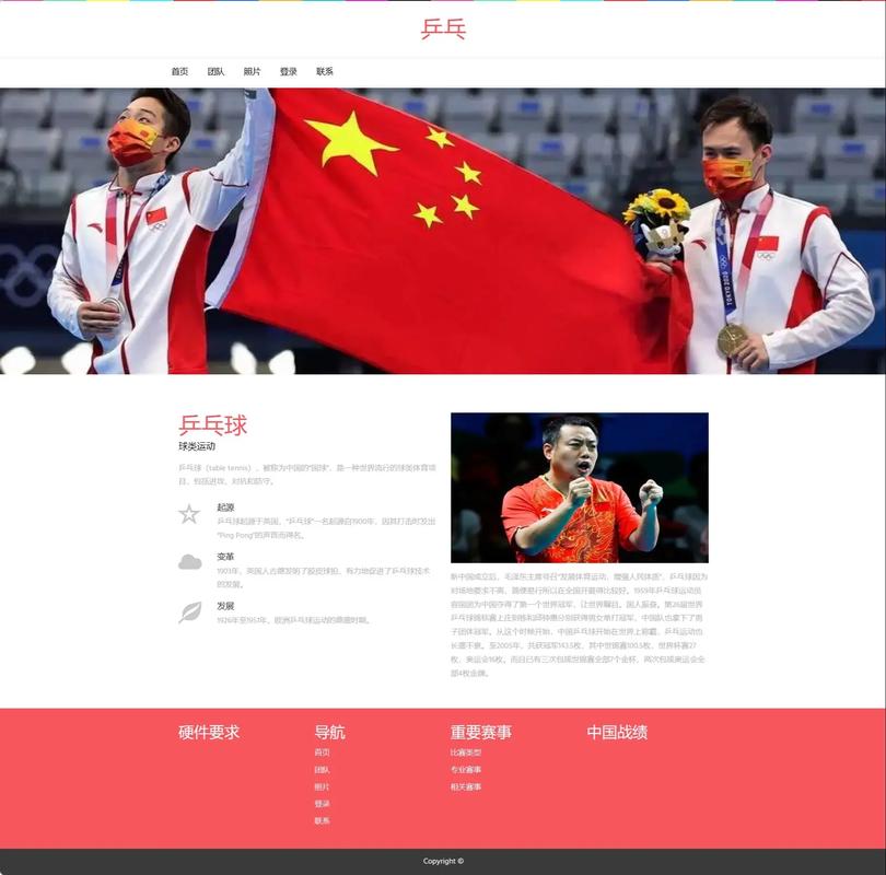 html如何制作一个很好的网页-图2 html如何制作一个很好的网页-图2
