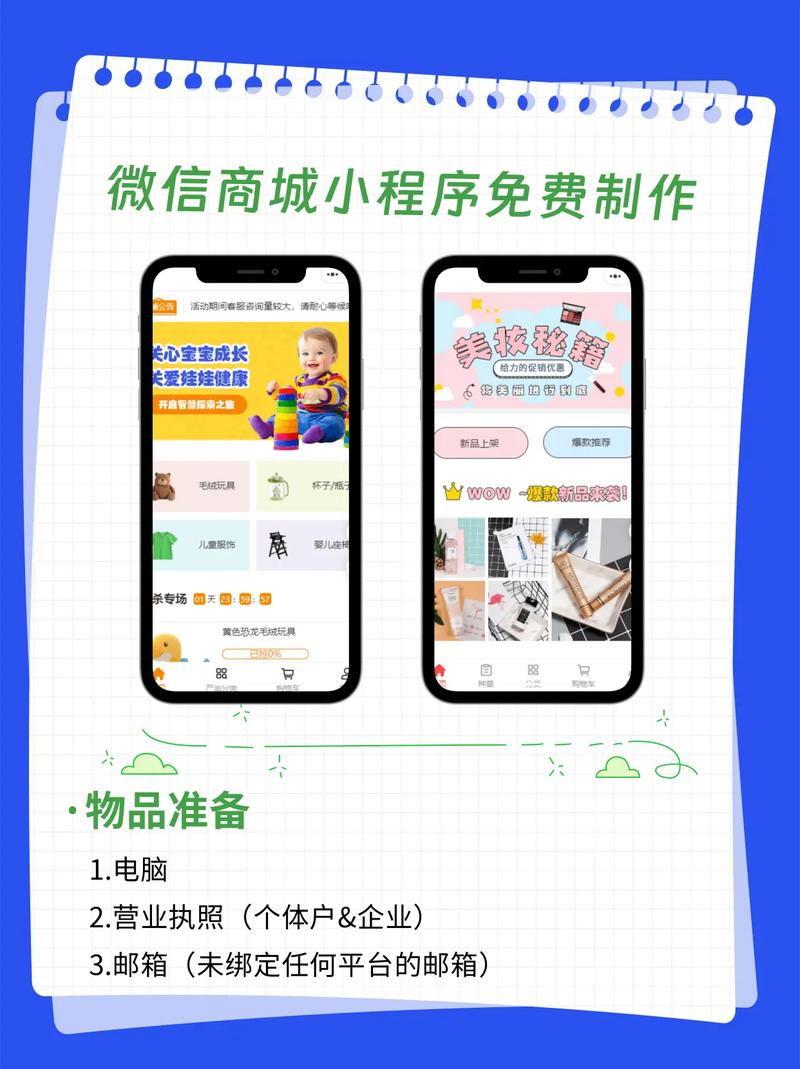 如何搭建微信小程序商城-图3 如何搭建微信小程序商城-图3