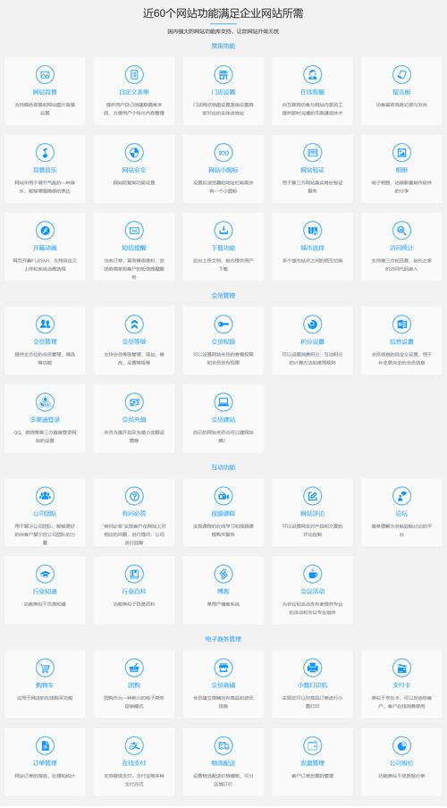 如何做公司o2o网站-图3 如何做公司o2o网站-图3