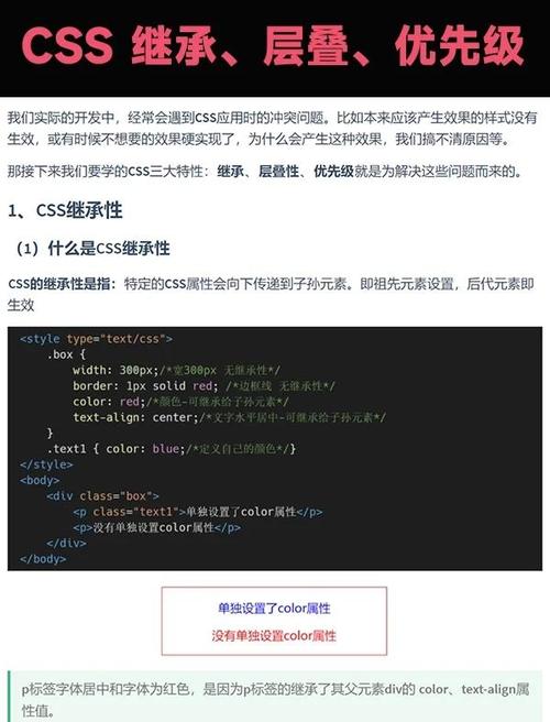 如何用css插入三行div层-图3 如何用css插入三行div层-图3