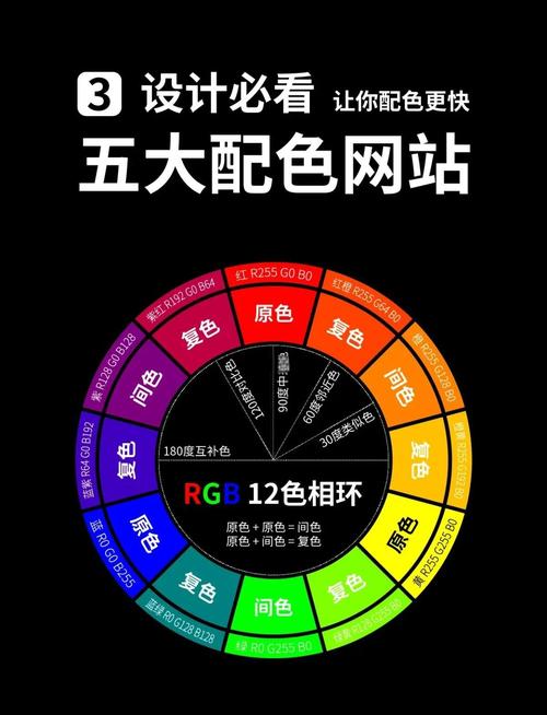 搭建网站选择背景颜色-图2 搭建网站选择背景颜色-图2