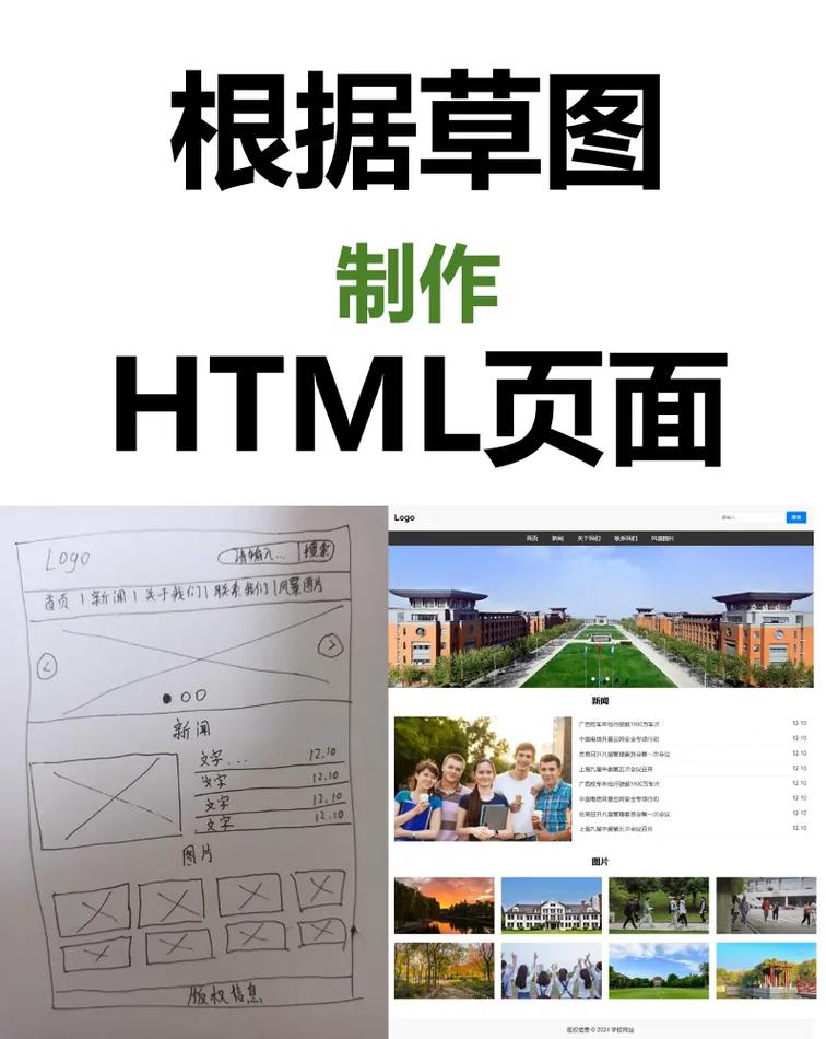 如何做一个网页页面-图2 如何做一个网页页面-图2