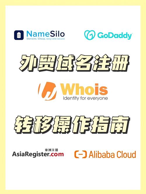 如何将域名转移到万网-图1 如何将域名转移到万网-图1