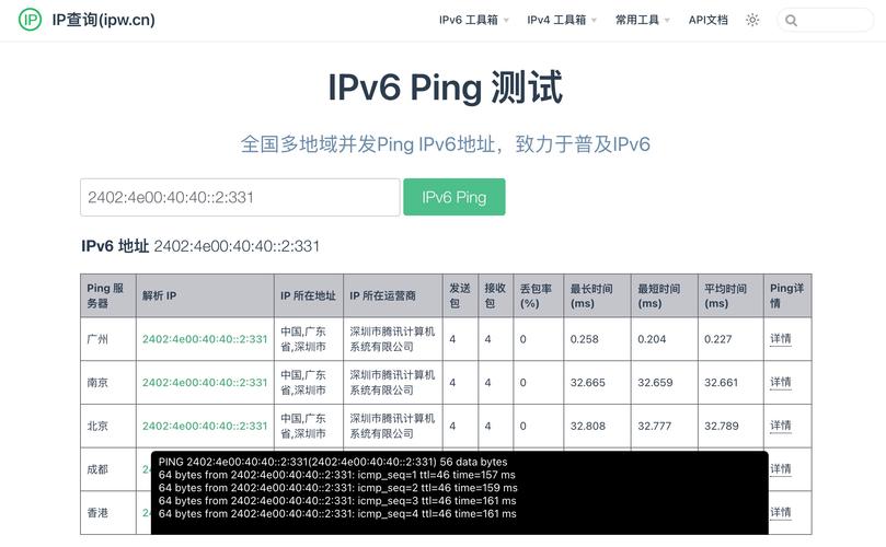 IPv6搭建网站-图1 IPv6搭建网站-图1