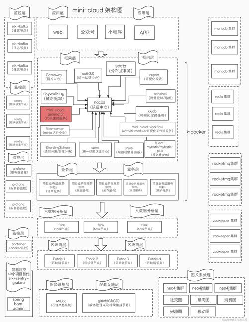 微官网搭建思路及想法-图2 微官网搭建思路及想法-图2