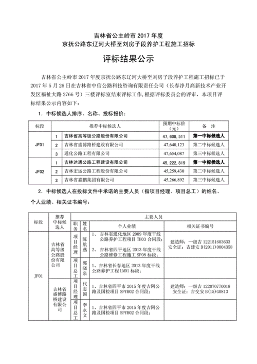 公主岭有网站搭建吗-图2 公主岭有网站搭建吗-图2
