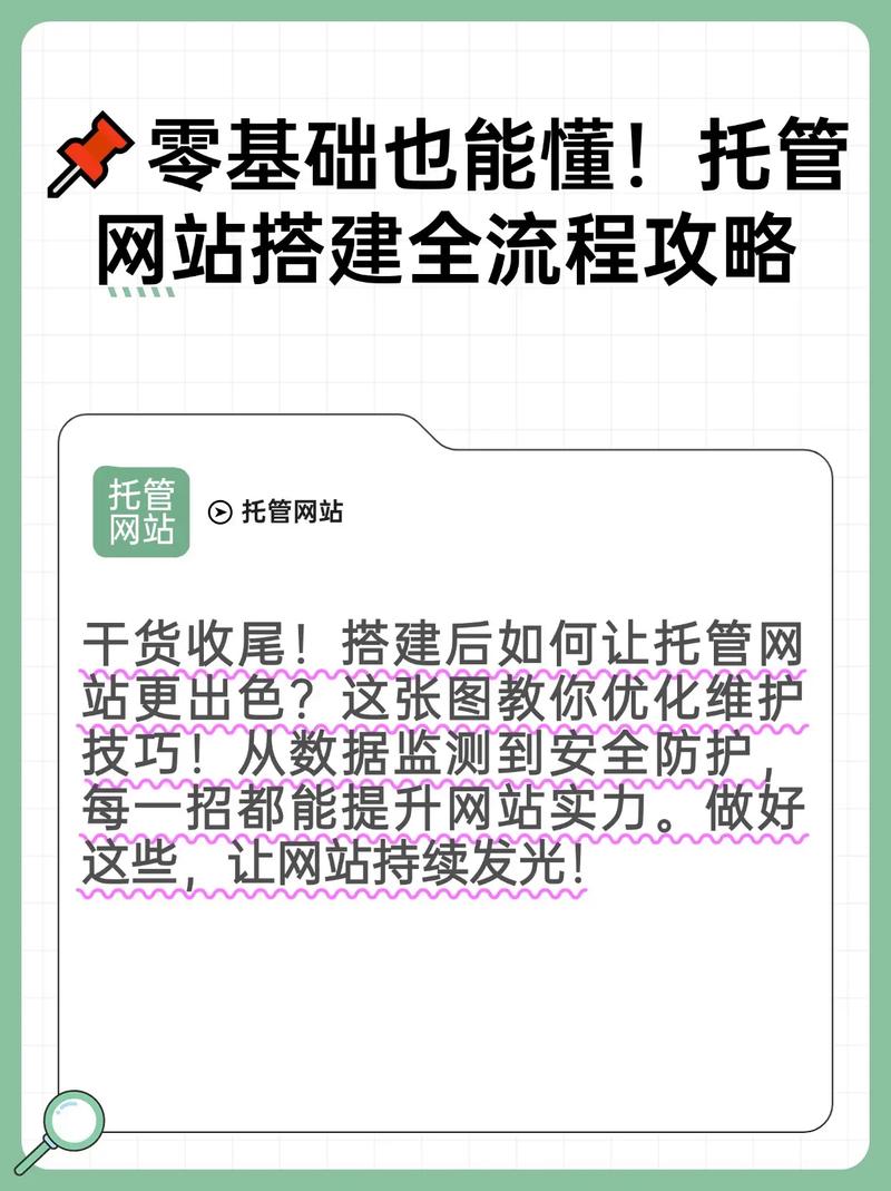 新手搭建网站教程视频-图3