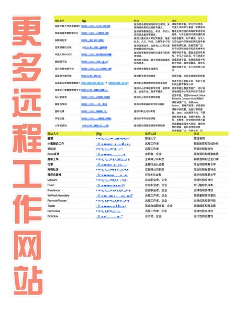 怎么搭建个人网站多少钱-图2 怎么搭建个人网站多少钱-图2